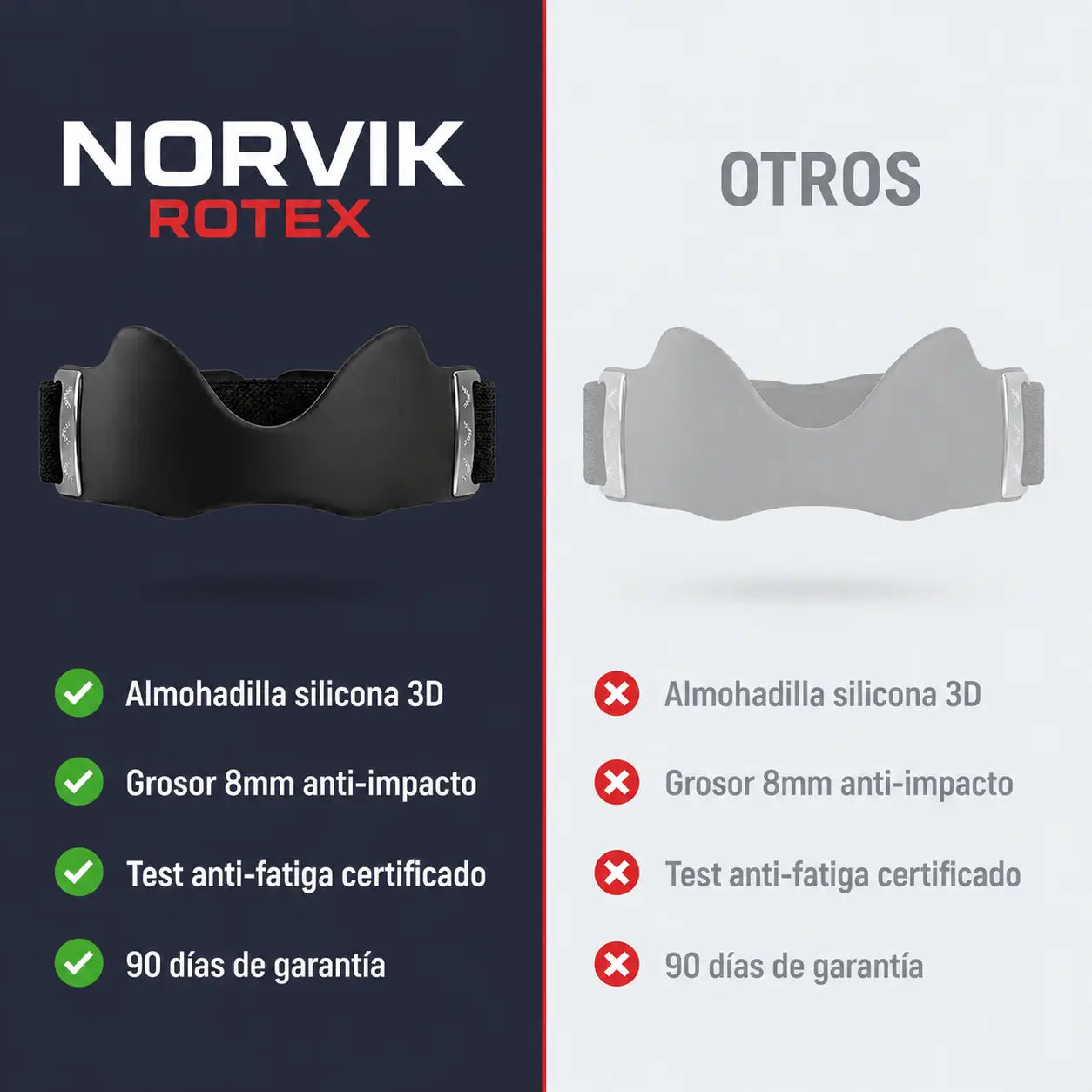 Rodillera Rotex