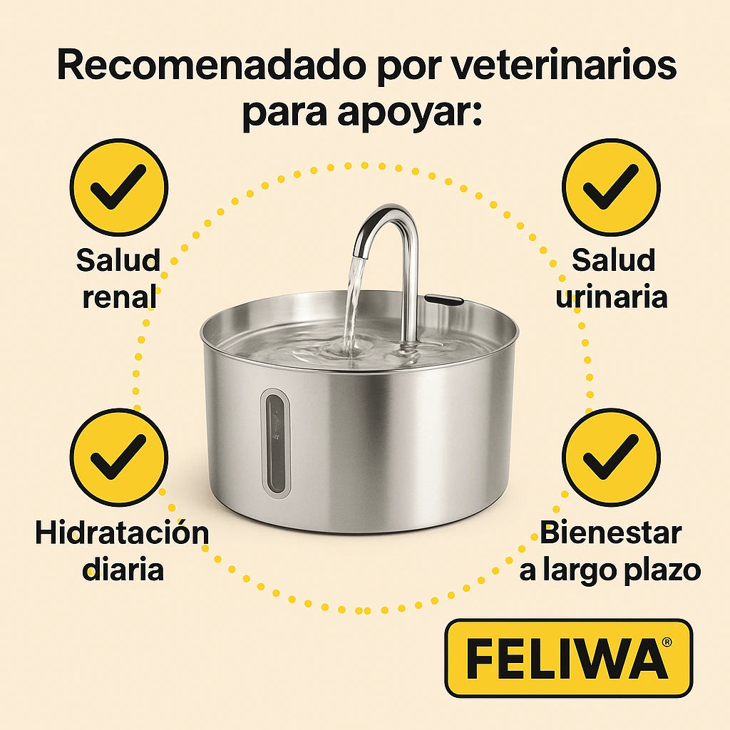 Feliwa®