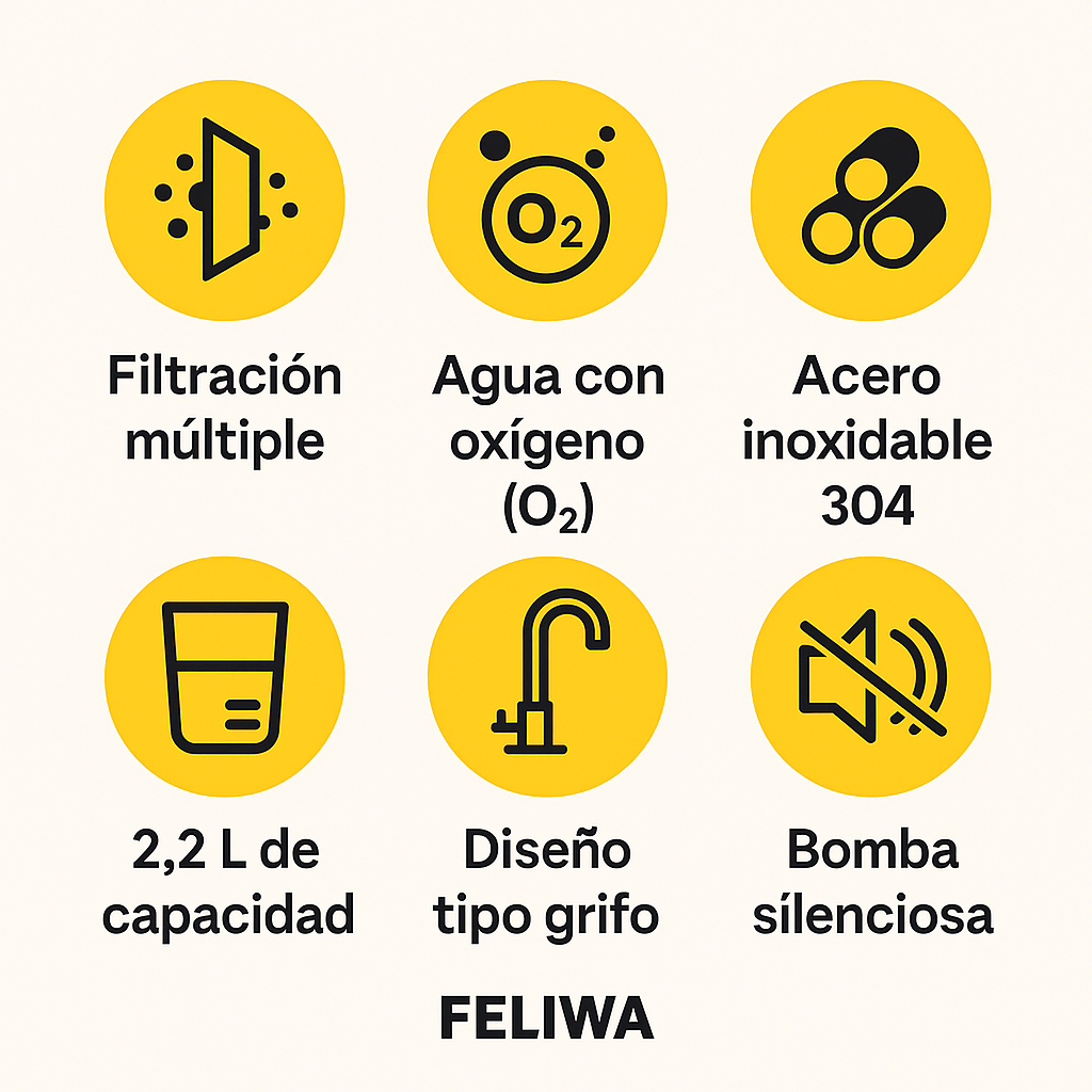 Fuente de agua para gatos de acero inoxidable INOX 304