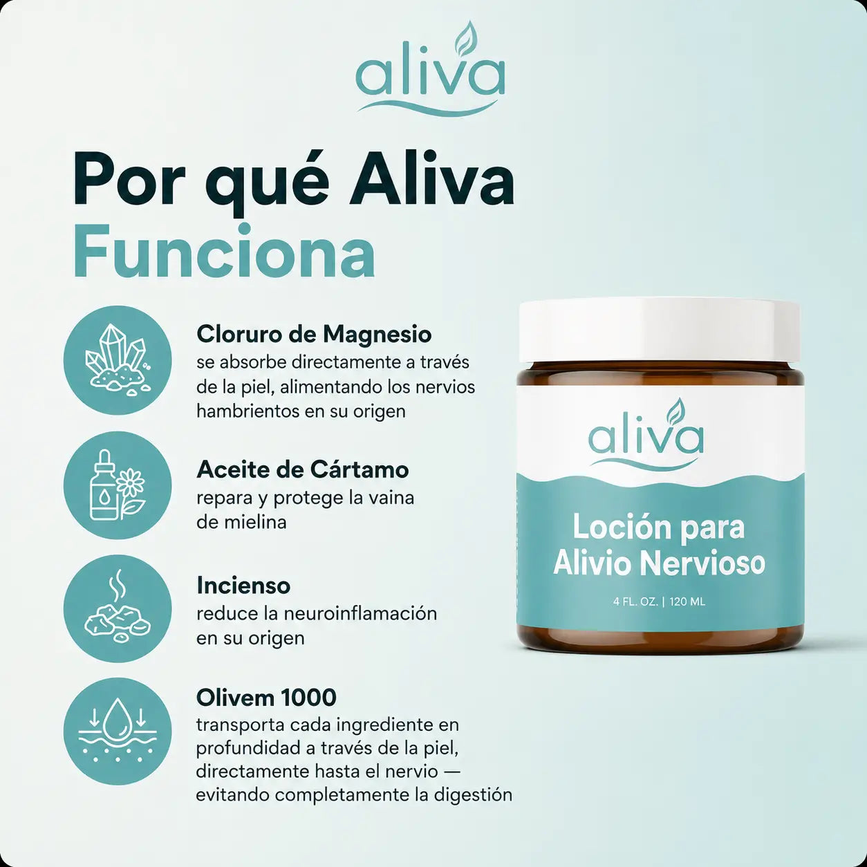 Loción de Alivio Nervioso — Calma el Ardor y el Hormigueo, Dura Toda la Noche