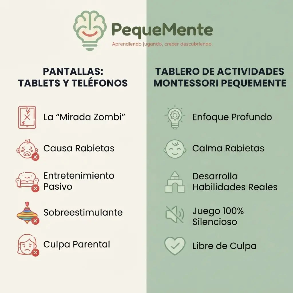 Bolso de actividades