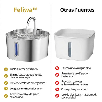 Fuente de Agua para Gatos Feliwa - 2.2L Acero Inoxidable