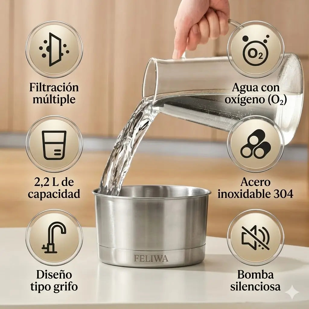Fuente de Agua para Gatos Feliwa - 2.2L Acero Inoxidable