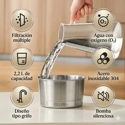 Fuente de Agua para Gatos Feliwa - 2.2L Acero Inoxidable